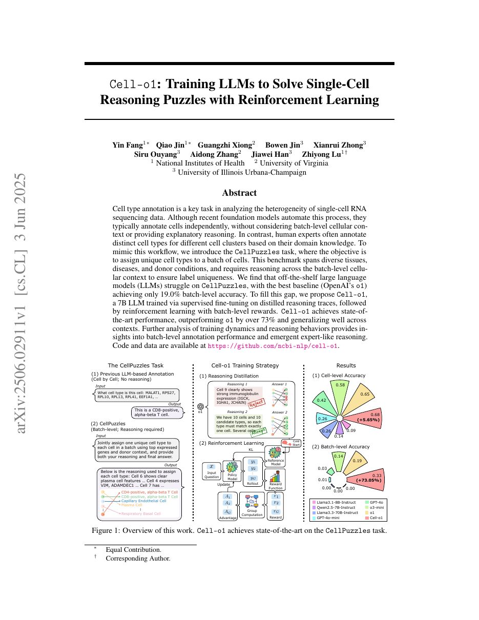 First page of the Cell-o1 paper