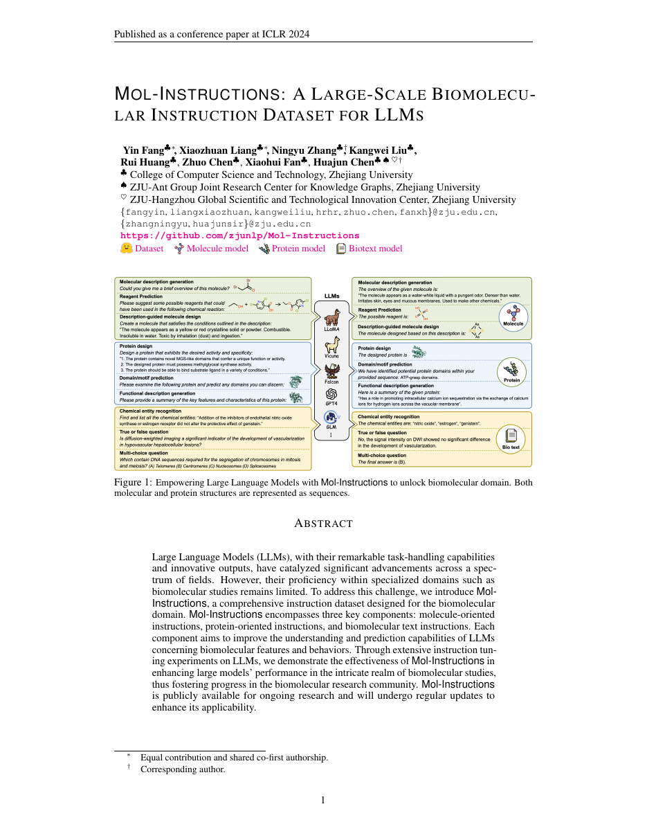 First page of the Mol-Instructions paper